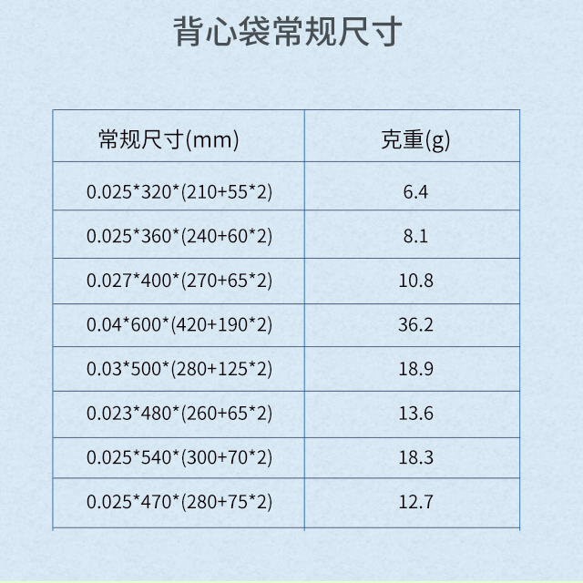 定制可生物降解購(gòu)物袋(圖3)